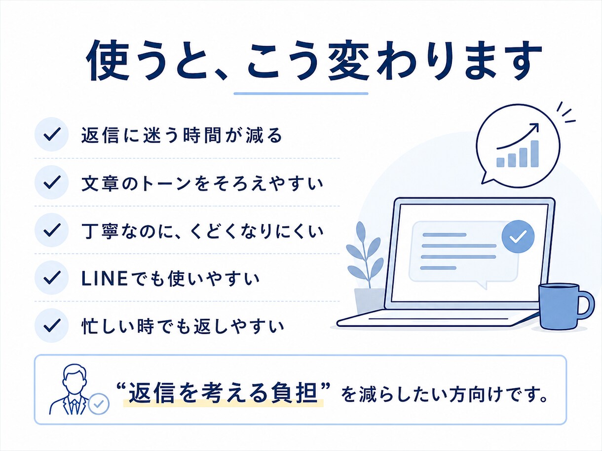 ハウスクリーニングの返信迷いを減らします 問い合わせなど、よくある返信文をすぐ探して使えます イメージ4