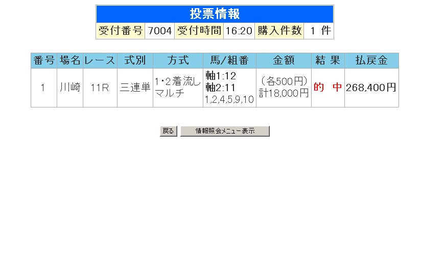 東京大賞典・他の３連単３頭BOXの予想を教えます 【購入画像有り】NHKマイルは◎〇▲△の推奨4頭で3連単的中 イメージ3