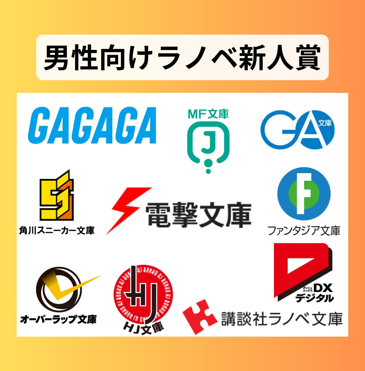 男性向けラノベ新人賞専門＊小説を講評します 新人賞複数受賞のプロ作家による実践的アドバイス（通話あり） イメージ2