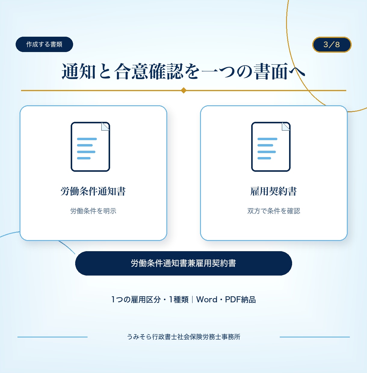 社労士兼行政書士が雇用契約書を作成します 基本13,000円｜原案通常3営業日・お急ぎ1営業日 イメージ3