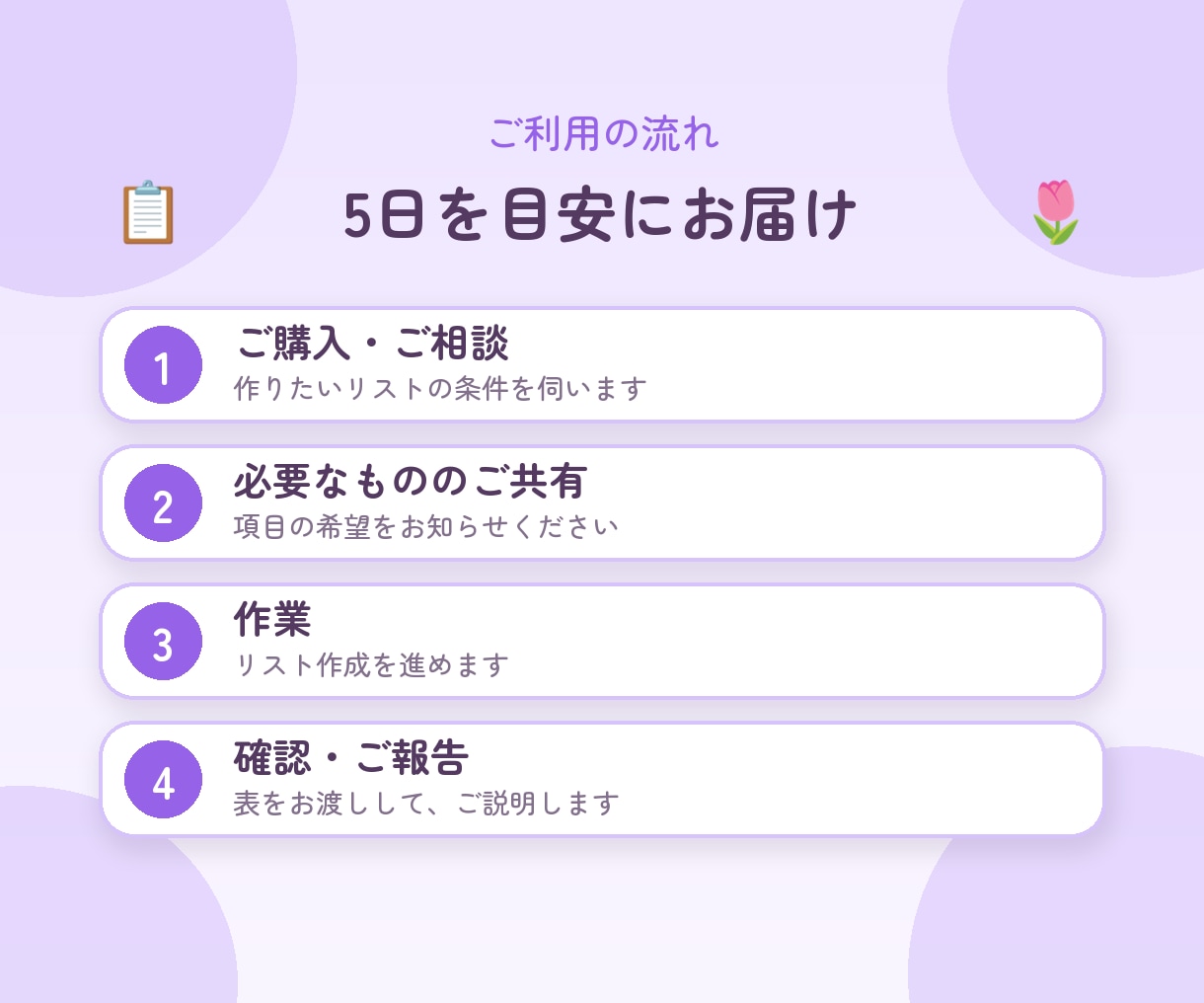営業先リストを作成します 業種・地域・件数をご指定ください。表でお渡しします イメージ4