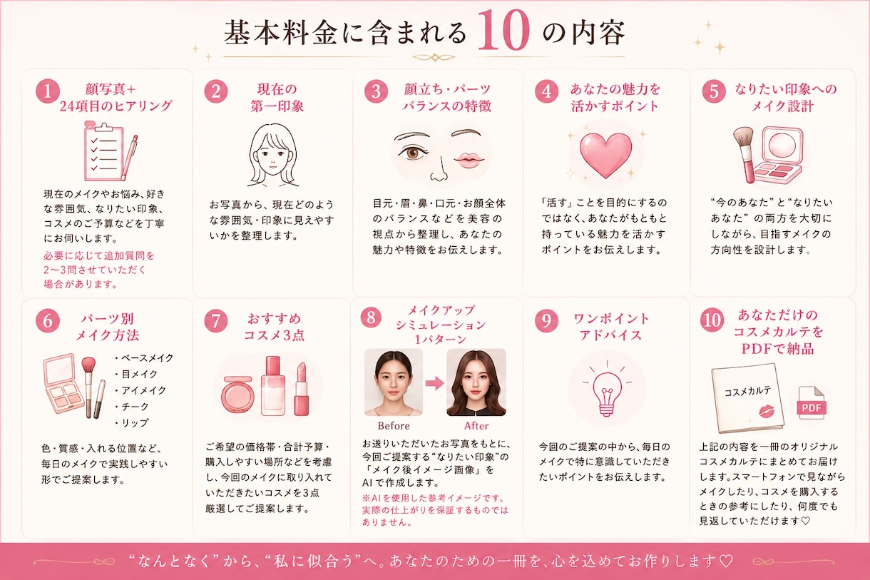 顔写真から♡似合わせコスメカルテを作ります 顔立ち×なりたい印象から、似合うメイク＆コスメをご提案♡ イメージ3
