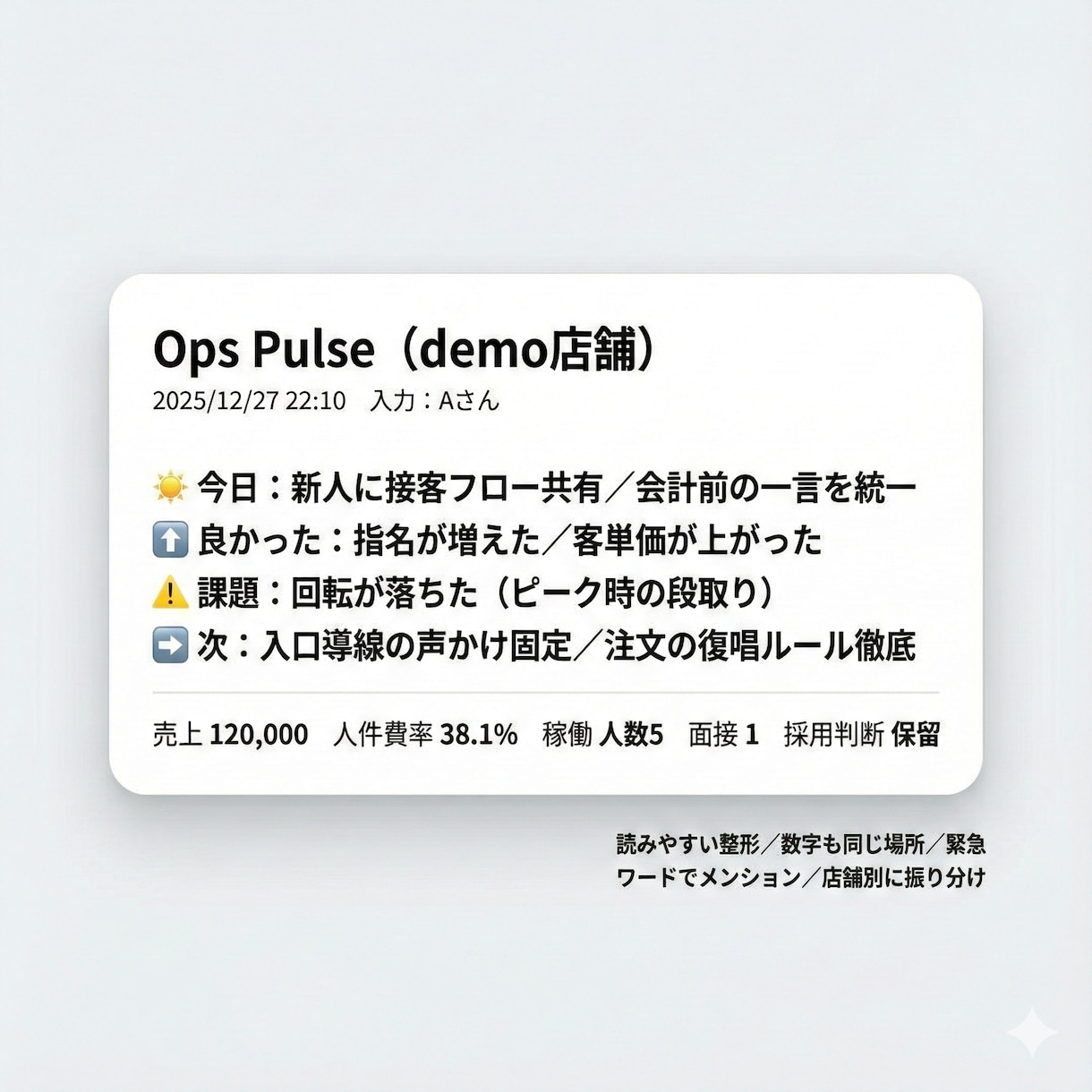 週次まとめ＆未提出通知 店舗報告自動化効率化します フォームを送るだけ。現場が回り、数字が動く。OpsPulse イメージ2