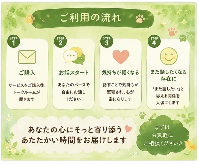 話したいことなんでも聞きます 何故か人から話しかけられる私とお話しませんか？ イメージ4