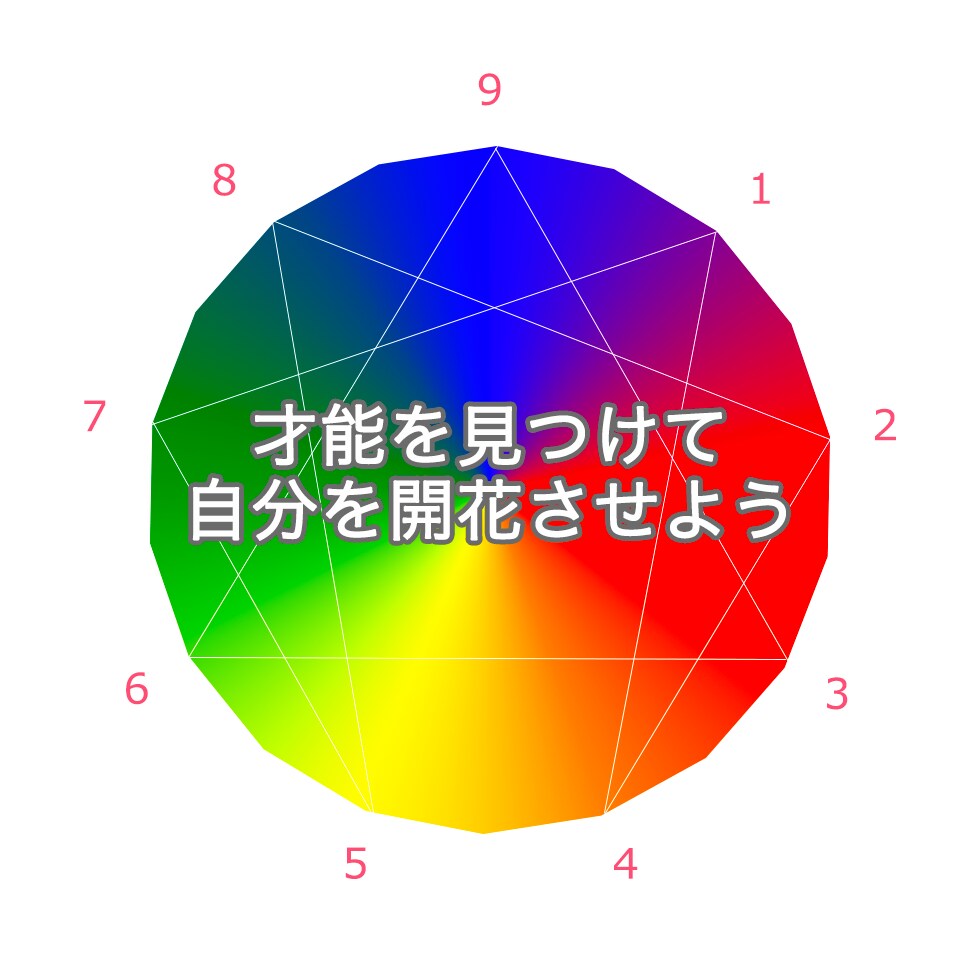 あなたの才能を生かした天職をお伝えします 心理セラピストとして4000人のやりたいことを発掘実績！ イメージ1