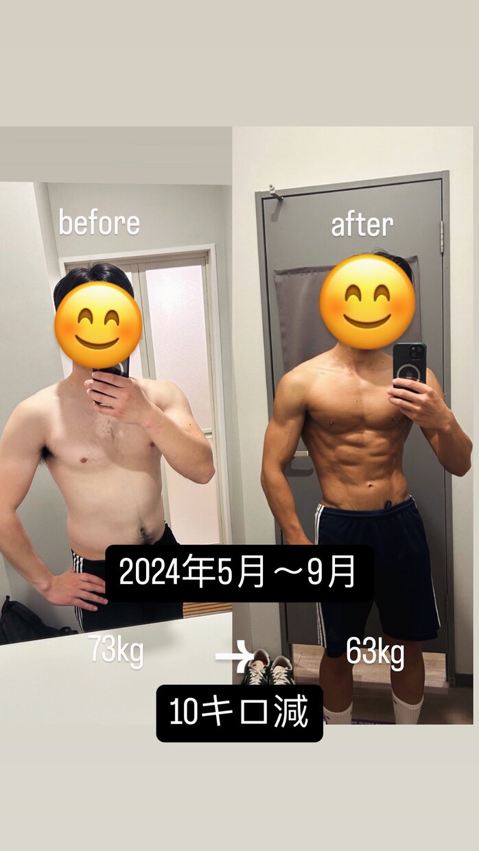 ダイエットの食事管理をサポートします 一人一人の生活習慣に合わせた食事のアドバイスをします イメージ2