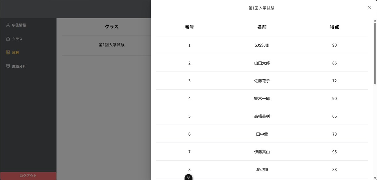Webサイトを開発します 実務経験あり、迅速丁寧に対応します イメージ7