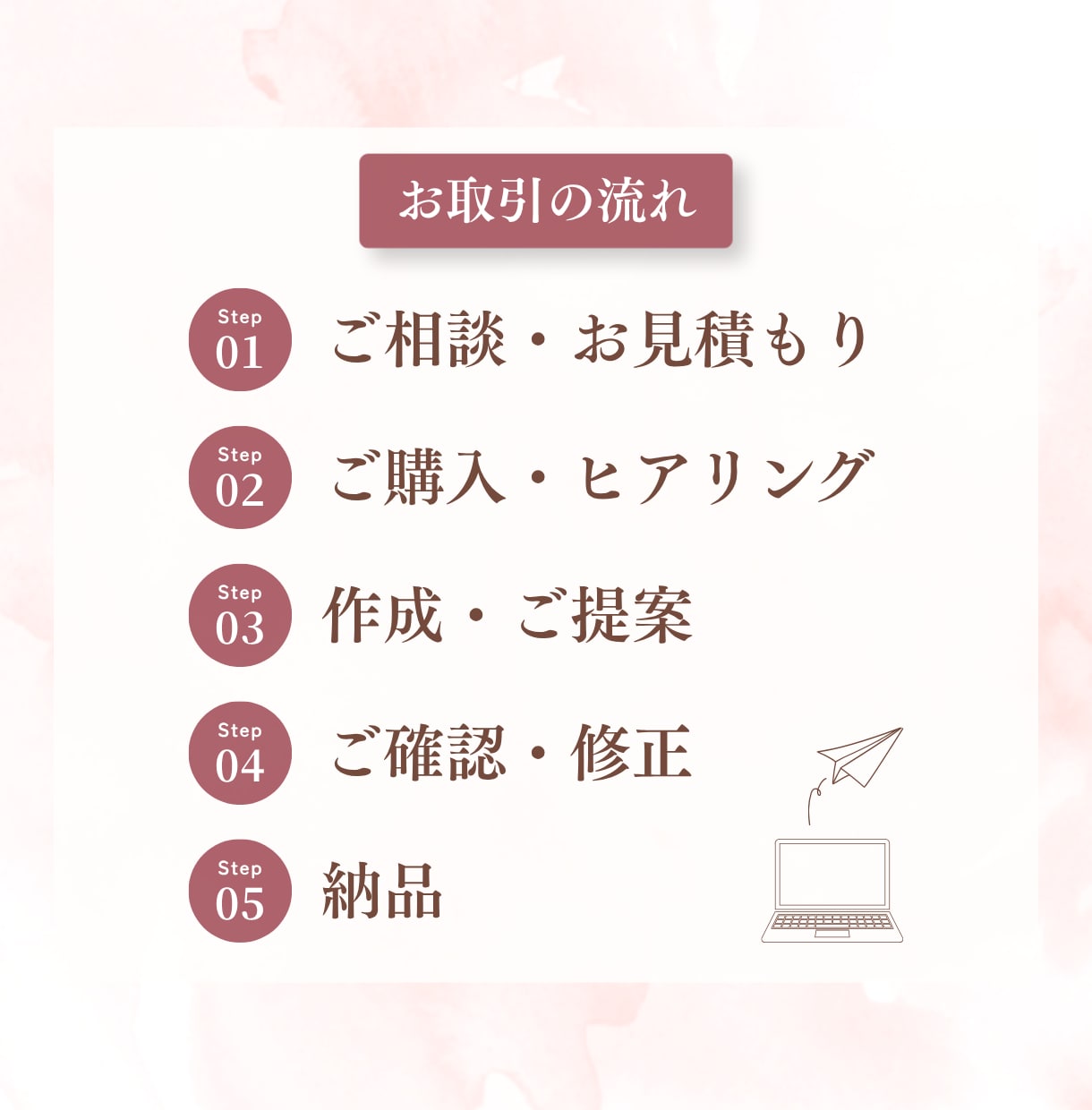 想いが伝わるInstagram投稿画像作成します 修正無制限×お手頃価格◎想いをくみ取り丁寧に作成 イメージ2