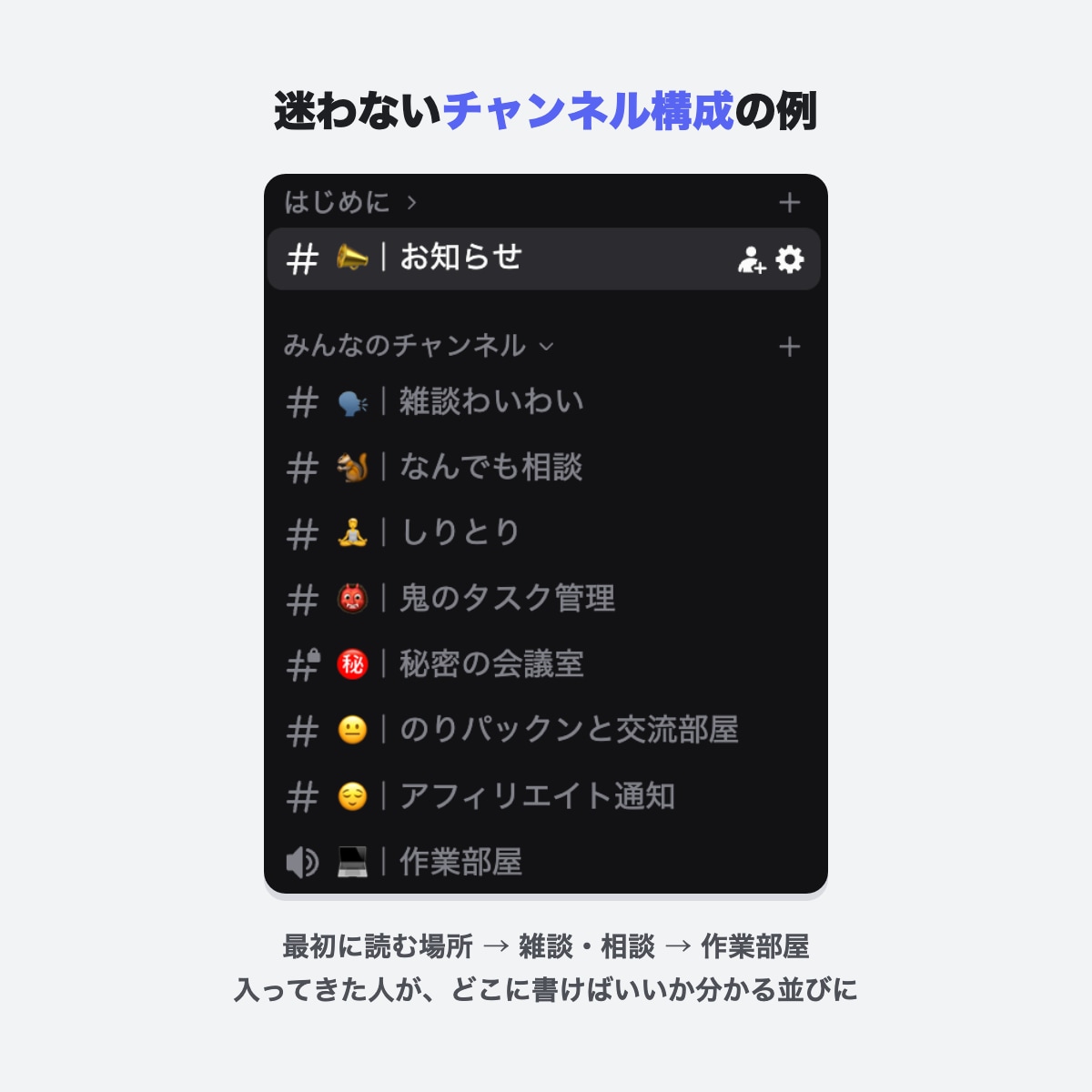 Discordの操作を画面共有でやさしく教えます 在宅ワークでDiscordを使う方へ。運営の現場から教えます イメージ3