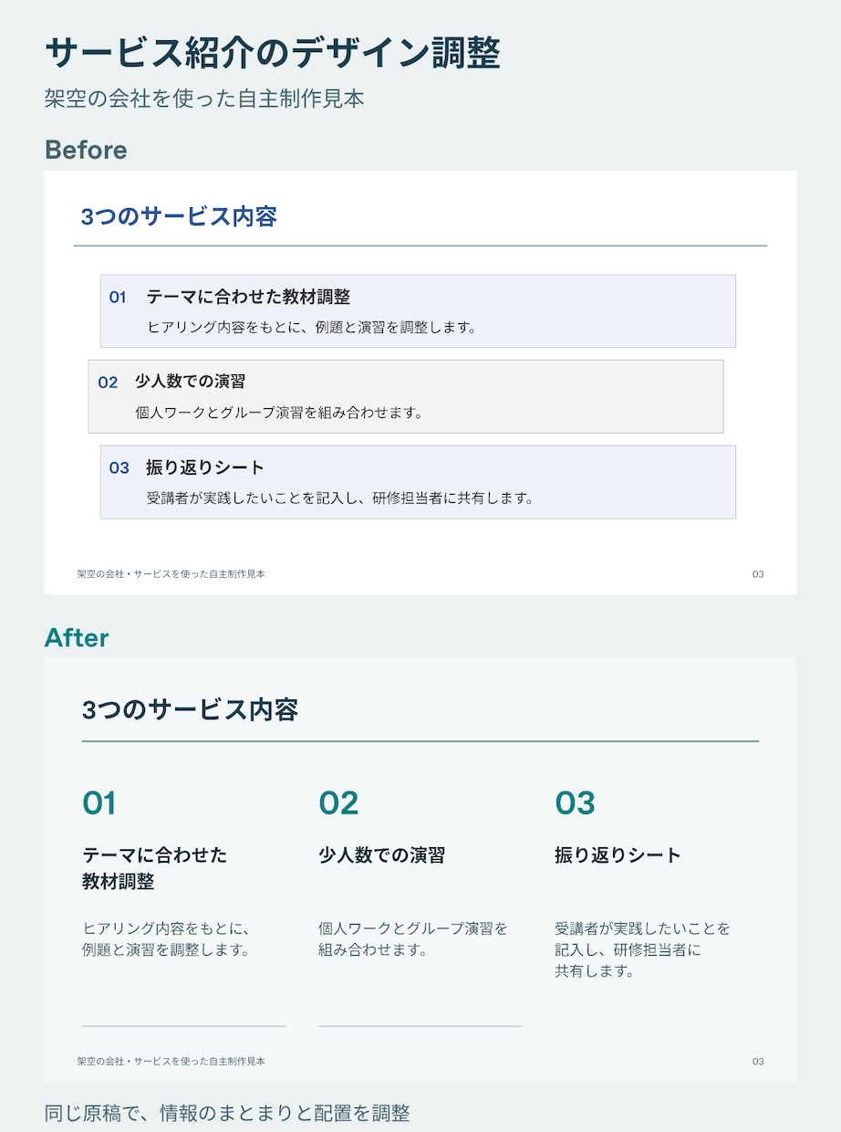 既存のパワポ資料を読みやすく整えます 内容確定済みの資料を整形・編集できるPPTXとPDFで納品 イメージ3