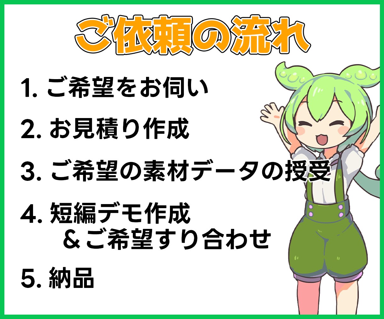 ずんだもん/ゆっくり霊夢・魔理沙で動画編集します 【初依頼者限定】台本~3500文字まで素材収集込で承ります！ イメージ3