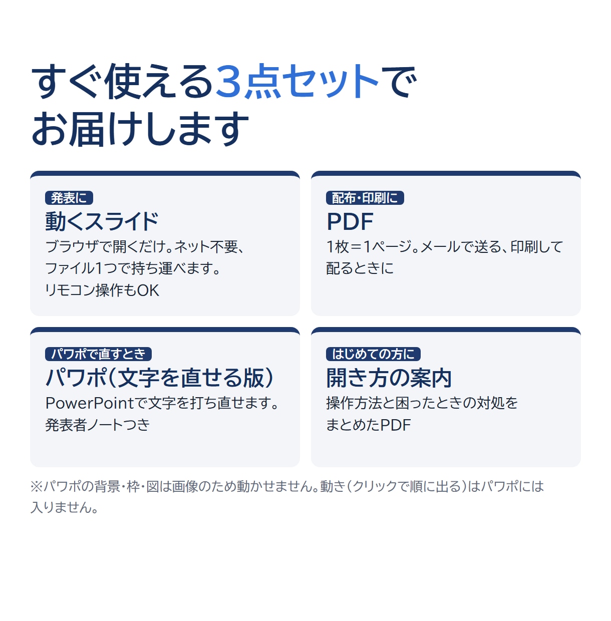 お試し：パワポ1枚を動く資料に整えます 1枚1,000円で、動くスライド・PDF・パワポを体験 イメージ3