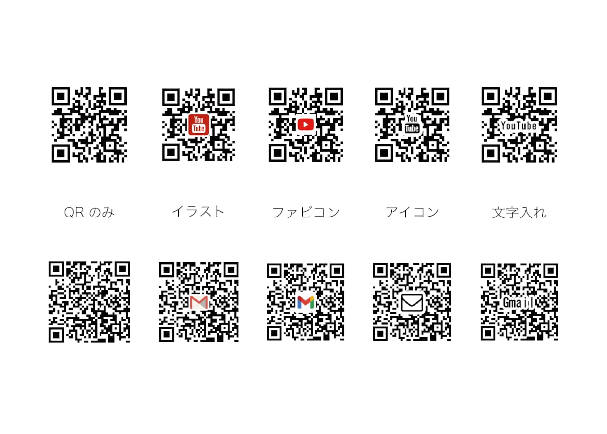 QRコード入り名刺の印刷用データを作成いたします QRでLINE・YouTube・メールアドレスに直アクセス！ イメージ7
