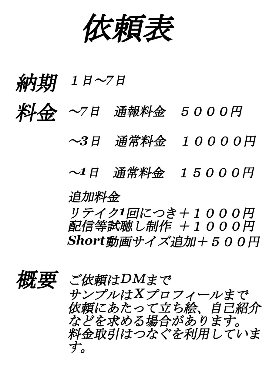 納期７日)BGMつくります ゲーム、TRPG、配信用などに使えるBGMを作ります イメージ1