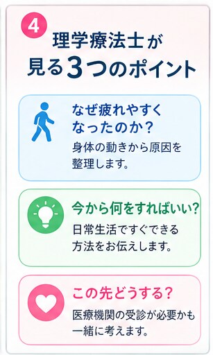 親の歩き方や疲れやすさを一緒に考えます 本当に大切なのは「親がこれからも好きなことを続けられること」 イメージ4