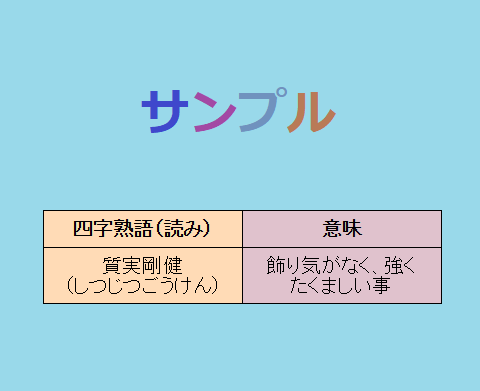 漢字検定２級について対応します 「学習する上で漢字検定２級をやってみたい」方など向け！！ イメージ2