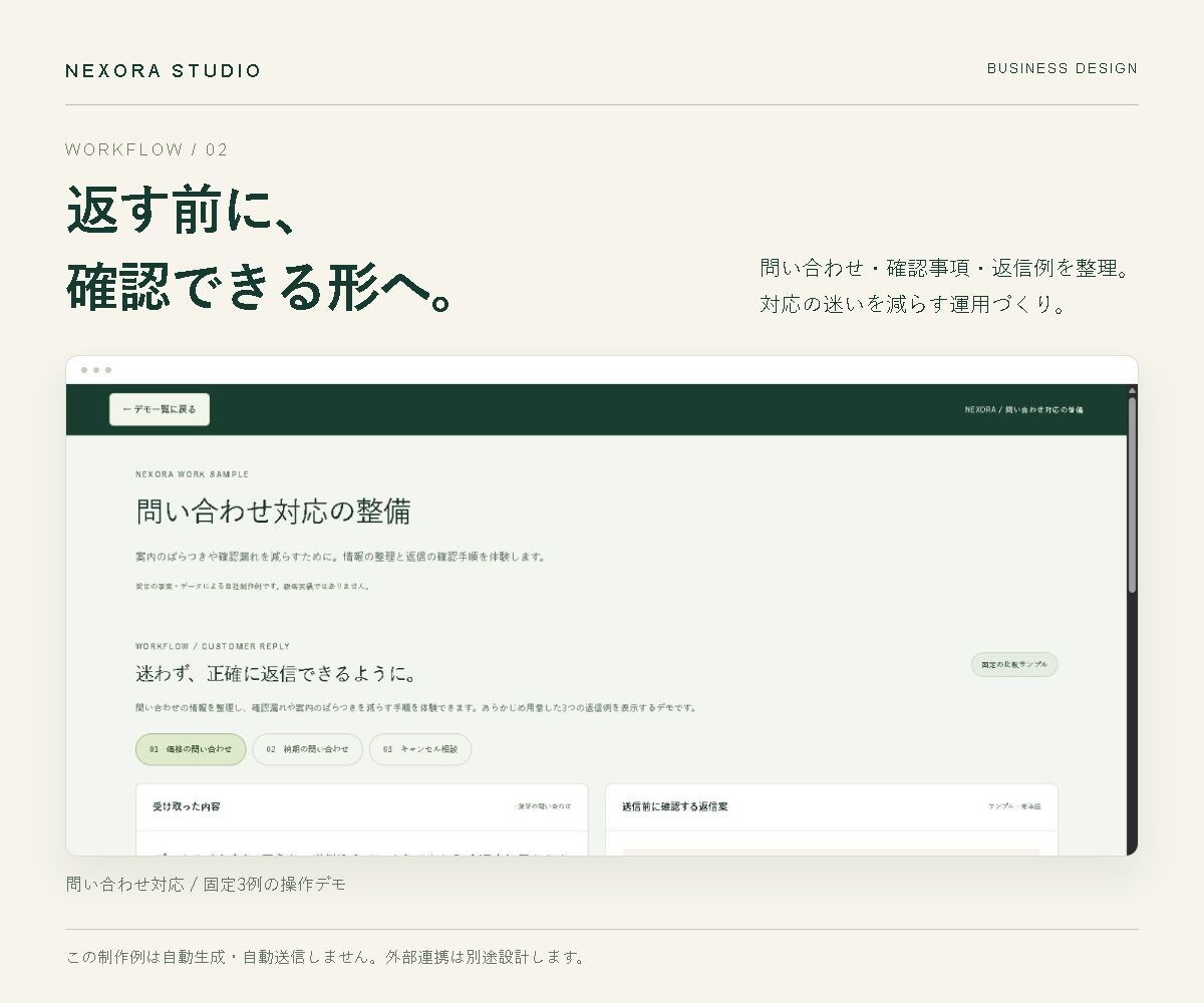 面倒な業務を整理し使える仕組みまで整えます 課題の整理から実装・使い方の確認まで、1業務に伴走 イメージ3