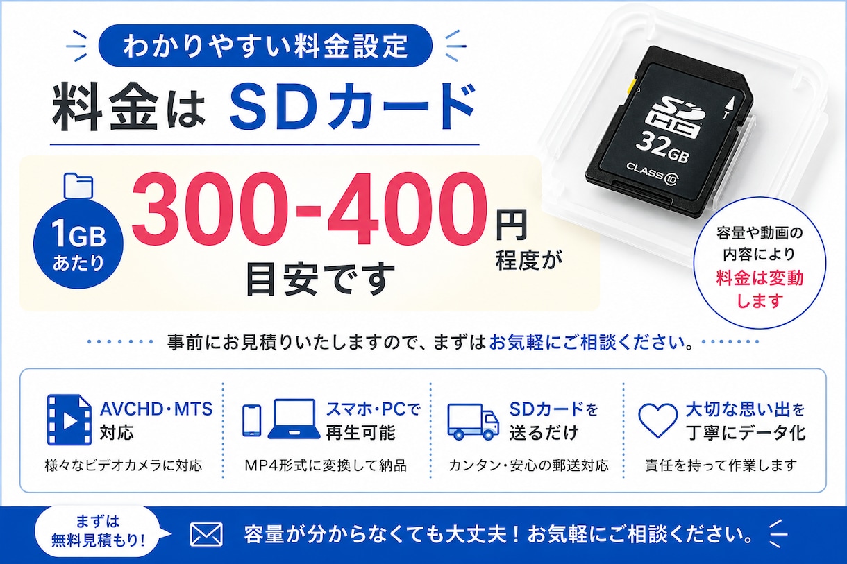SDカードの動画データをMP4に変換します AVCHD・MTSなど、ビデオカメラのデータをスマホで！ イメージ2