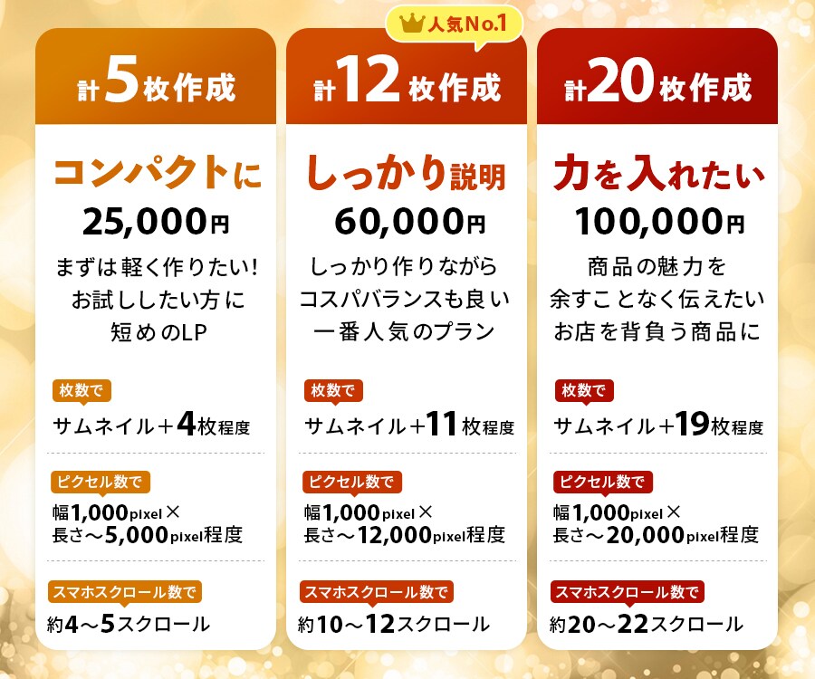 楽天市場等 商品ページLP制作いたします 商品の魅力をより伝えたい！現状では離脱率が高い方！ イメージ2