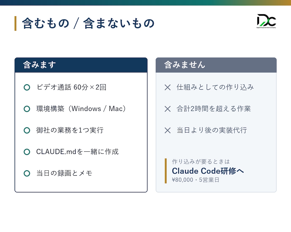 Claude Codeで御社の業務を動かします 60分×2回で環境構築から実際に動かすまで伴走 イメージ4