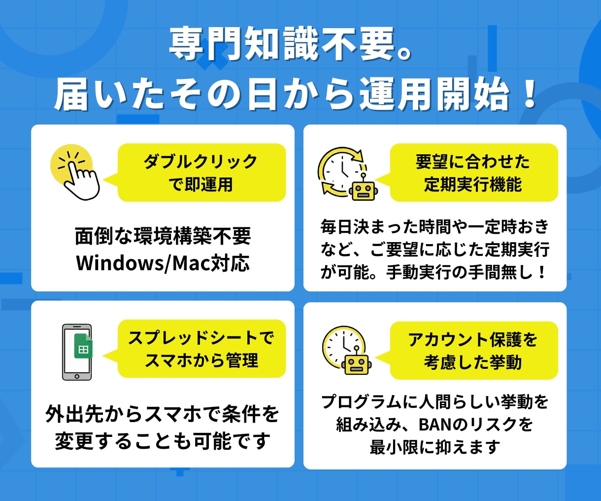Web自動化ツール・アプリをオーダーメイドします スクレイピングでデータ抽出！通知やスプシ連携など効率化に対応 イメージ3