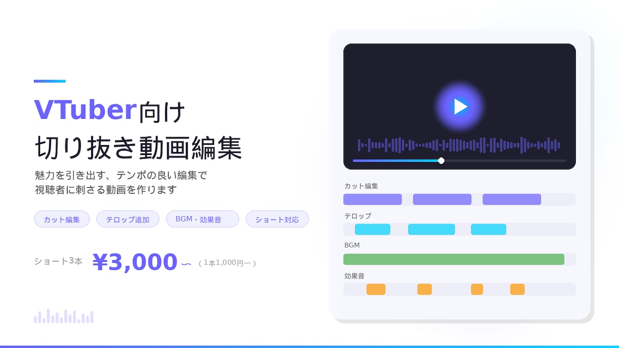 VTuber様の魅力引き出す切り抜き動画編集します VTuber様の魅力を引き出す切り抜き動画を制作！ イメージ1