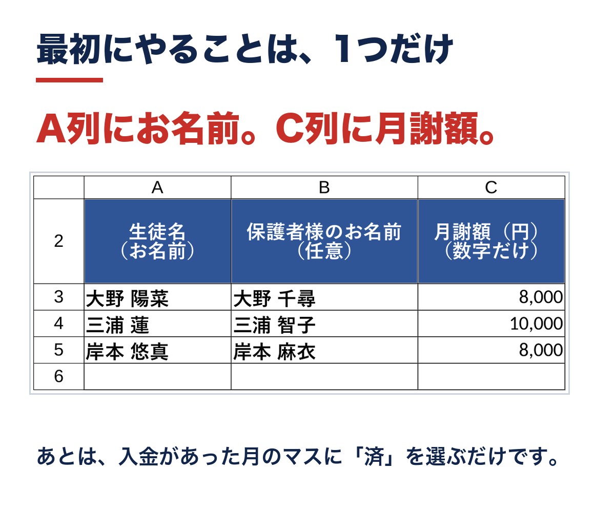 スプレッドシートで習い事教室の月謝管理表を渡します 開いたその日から使えます。未納が自動で色分け。催促文6通つき イメージ3
