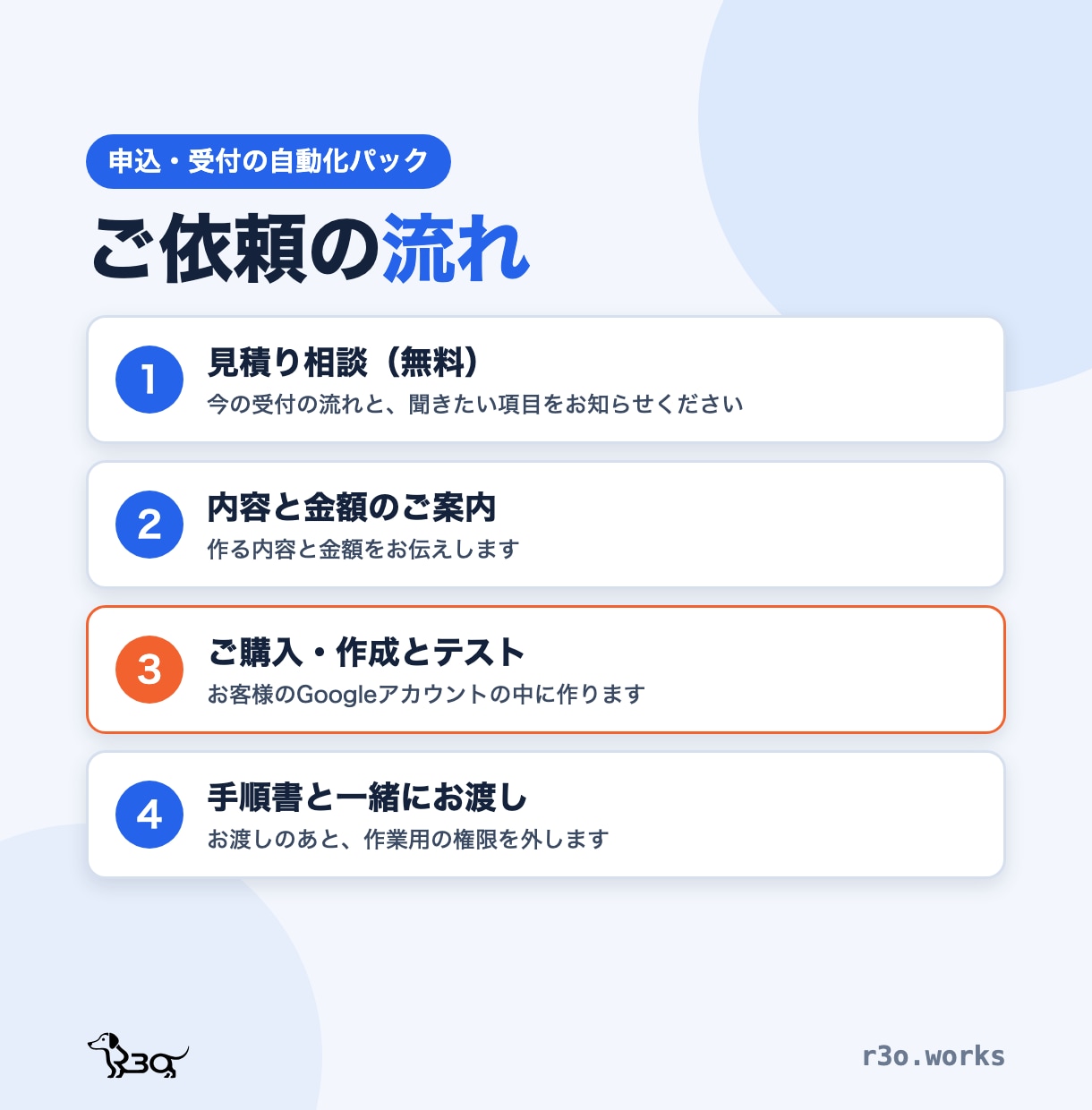 申込フォームから台帳・自動返信まで一式作ります 教室・サロンの受付と連絡を自動にします イメージ4