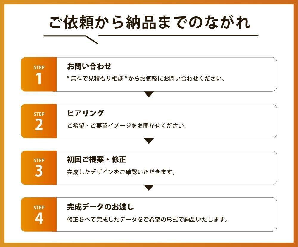 ロゴ・イラスト・画像のAiデータ化します 迅速・正確・丁寧にトレースします！ イメージ5