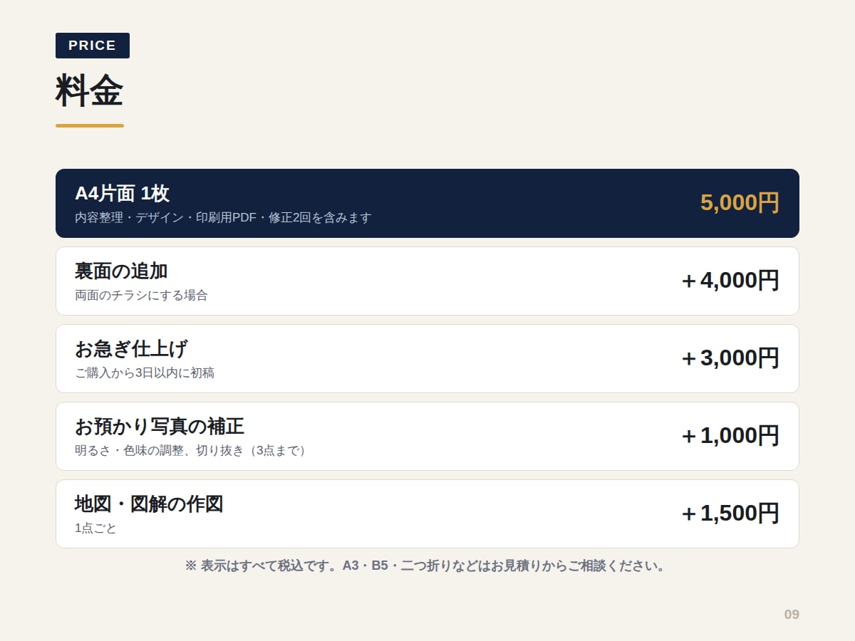 内容の整理からA4チラシを作ります 印刷用PDFで納品。塗り足し付きでそのまま入稿できます イメージ10