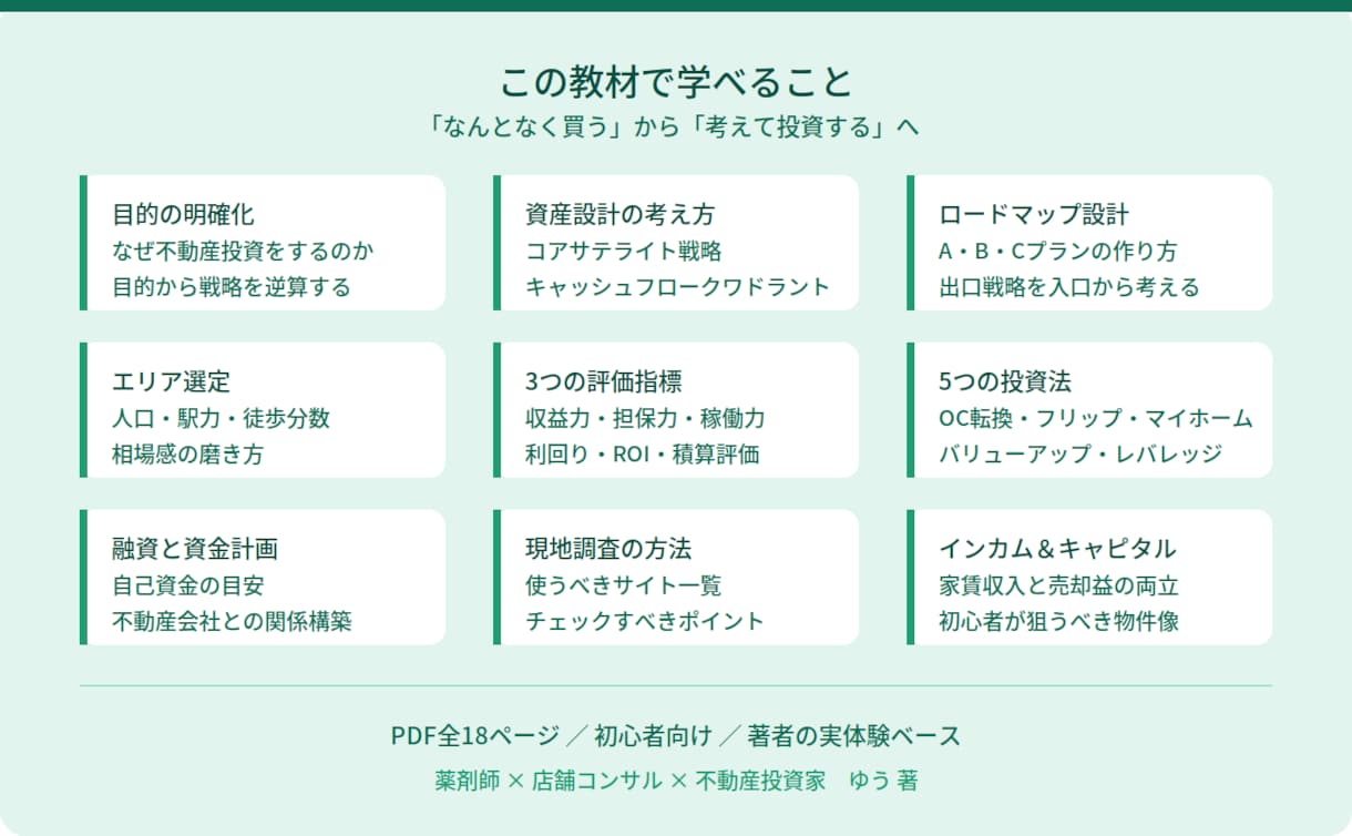 不動産投資の失敗しない考え方を学べます 考えて投資する力が身につく実践ガイドです イメージ2