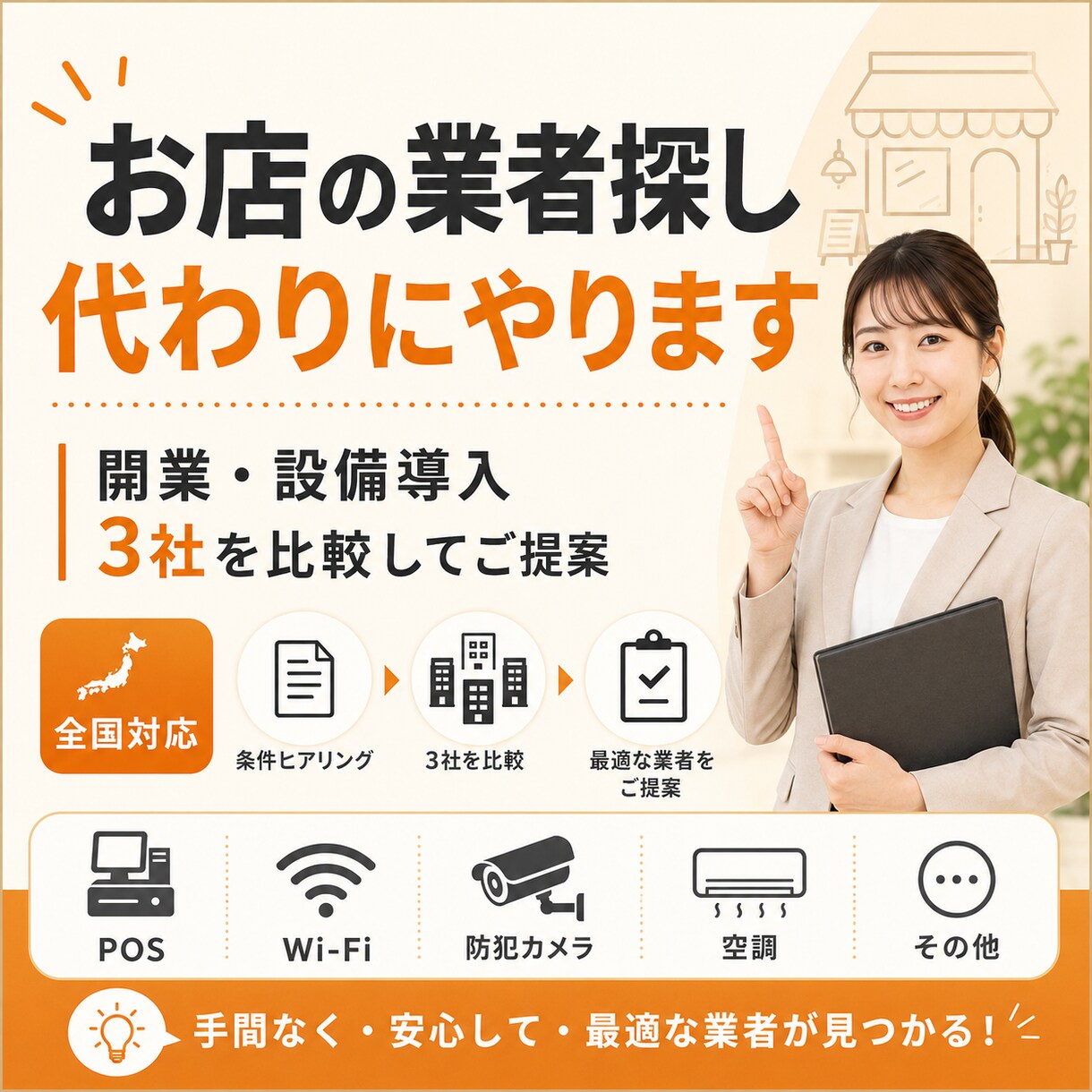 お店に合う業者・サービスを比較して探します 開業・設備導入の「どこに頼む？」を解決します イメージ1