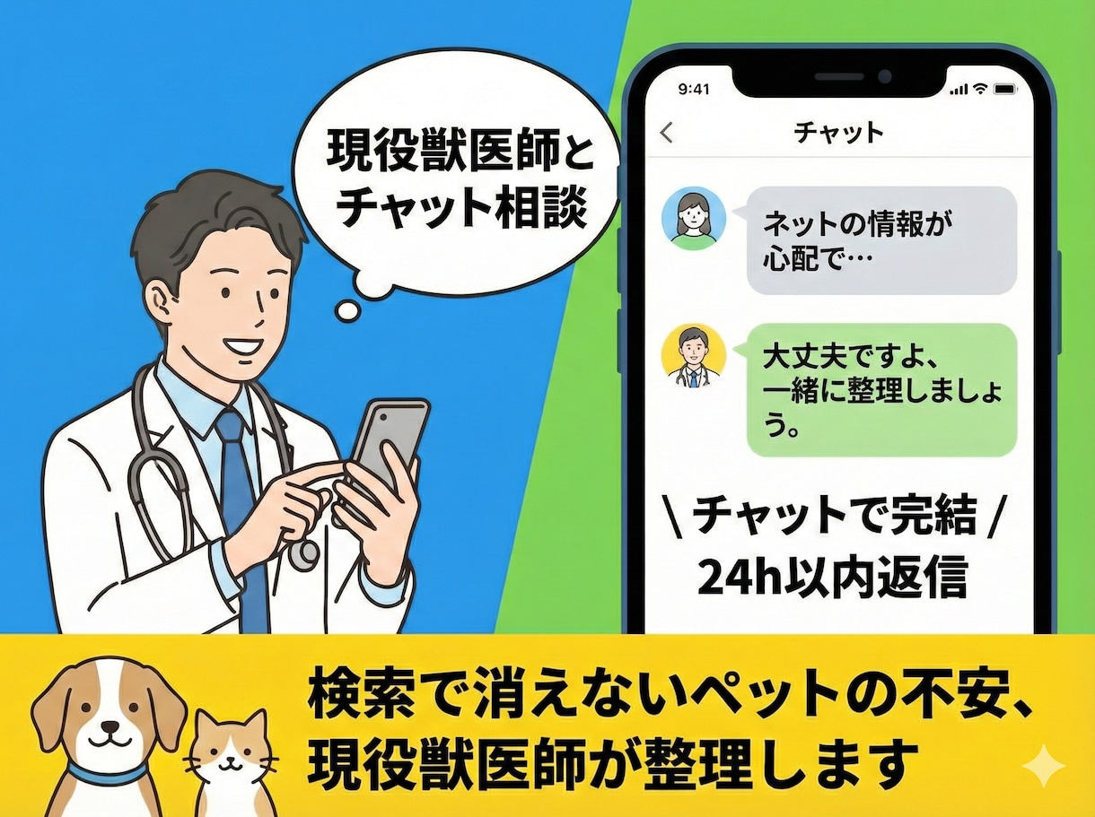 現役獣医師がペットの悩みへの向き合い方を整えます 通院の迷いから日々のケアまで。プロと話して不安を整理。 イメージ1