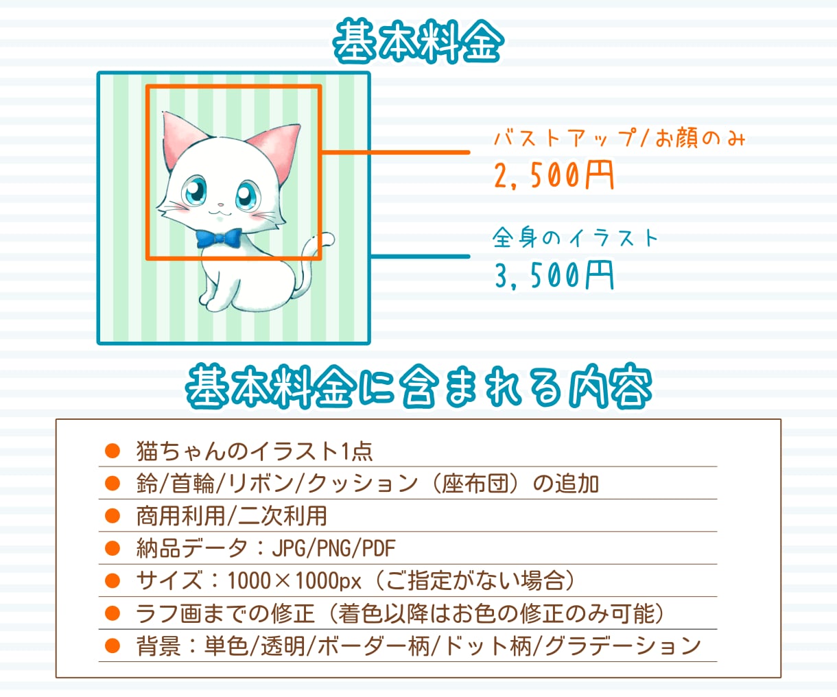 ふんわりかわいい♪猫ちゃんのイラストお描きします ラフ修正無制限！ペットイラスト、アイコン、グッズにオススメ◎ イメージ3