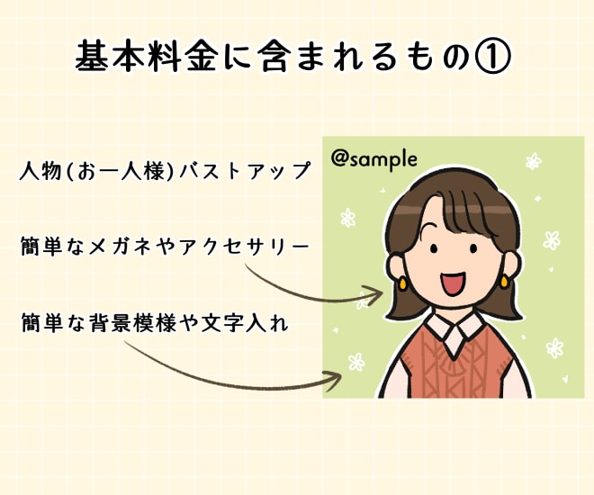 シンプル&遠くからでも目立つアイコン作成します 記念日、アイコン、挿絵など様々な用途にどうぞ♪ イメージ2