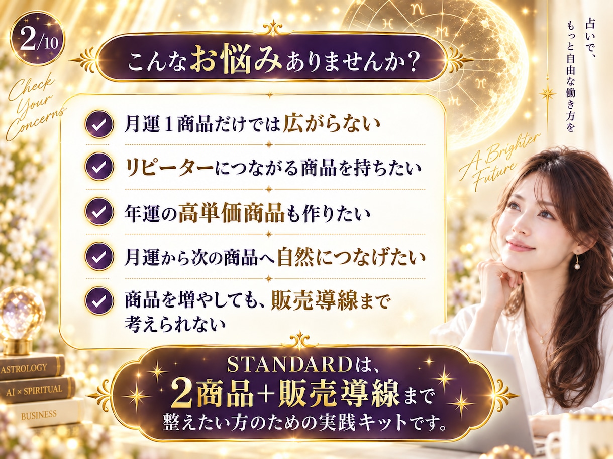 AI占い月運＋年運2商品キットを提供します 継続商品＋高単価商品をココナラ販売へ イメージ2