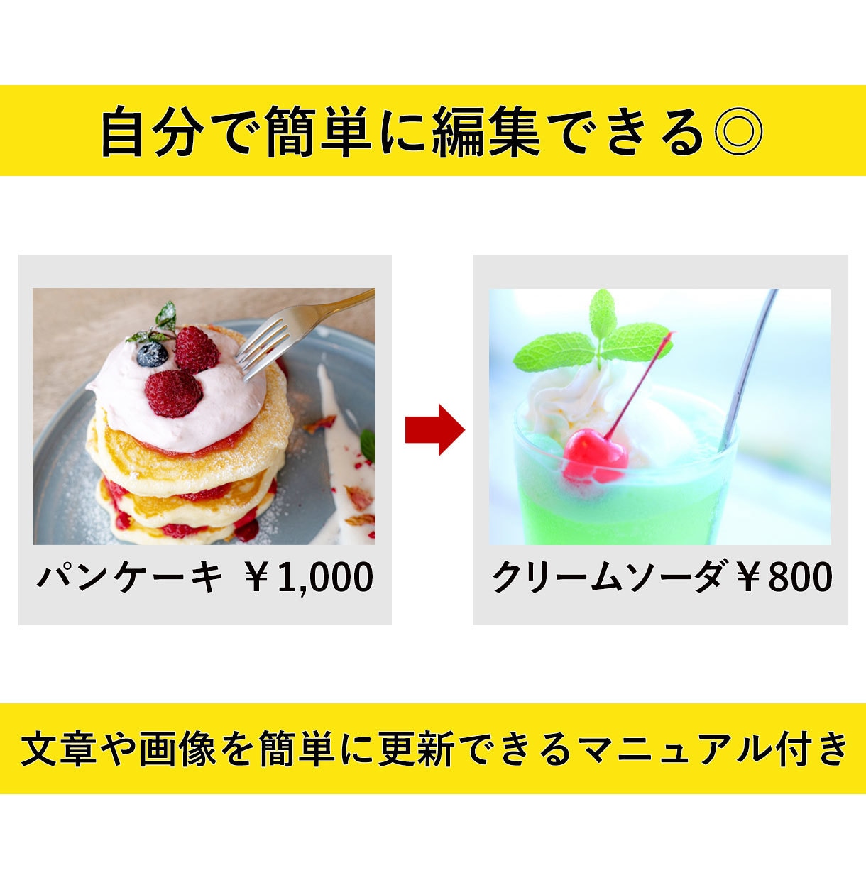 累計400社突破！プロお任せホームページ制作します AI検索対応！「集客」と「自分で更新可能」両立する高機能HP イメージ3