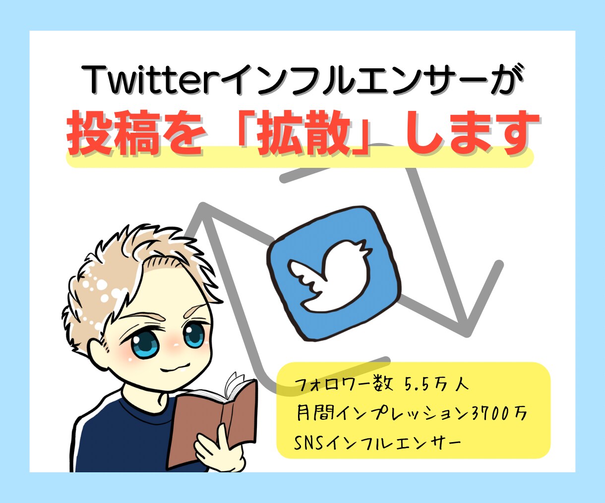 アクティブユーザー10万人以上に投稿を拡散します 月間IMP7400万以上のインフルエンサーが拡散サポート イメージ1