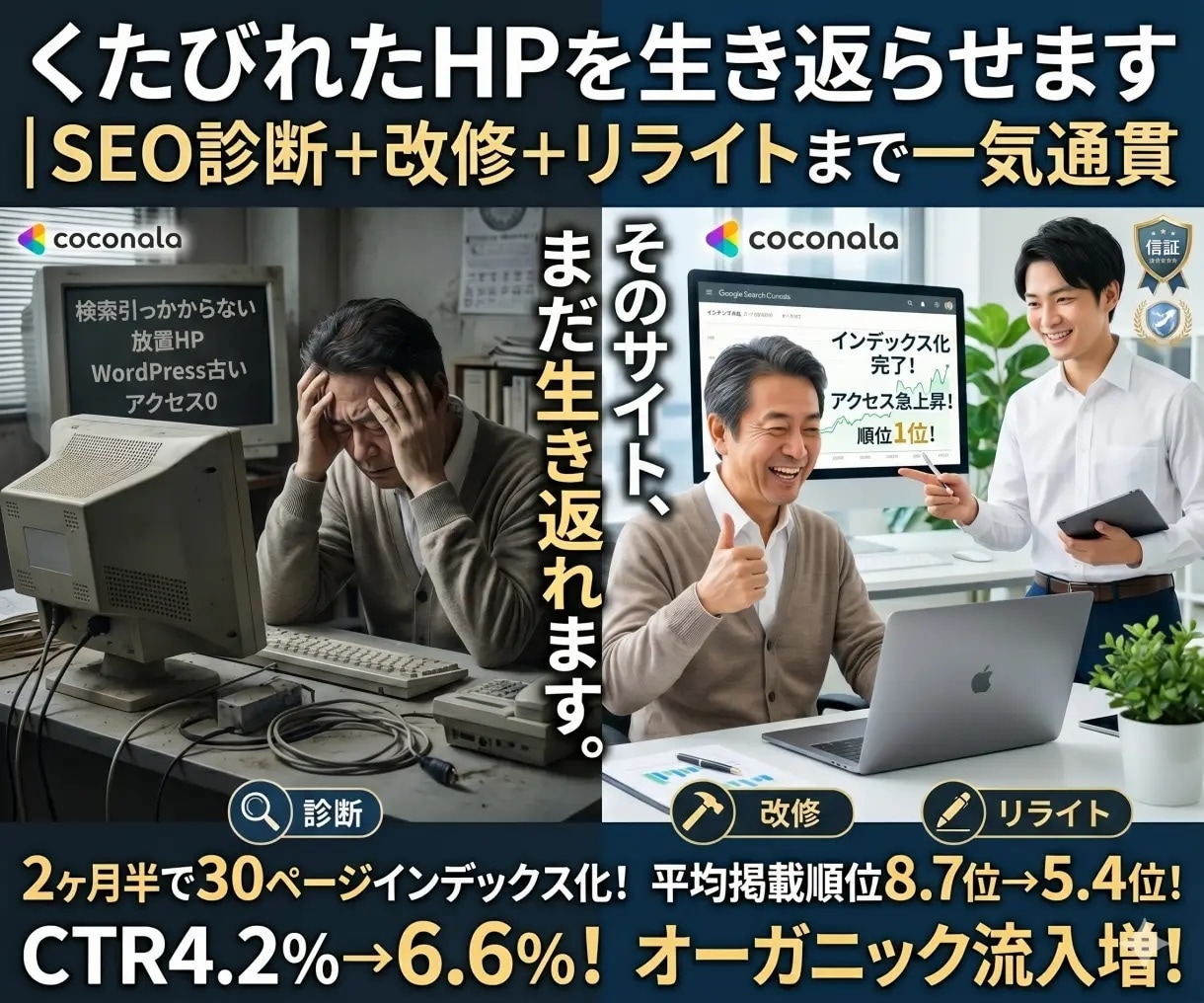 サイトのSEO診断＋改修＋リライトすべて対応します くたびれたサイトやECサイトを生き返らせて検索上位を目指す イメージ1