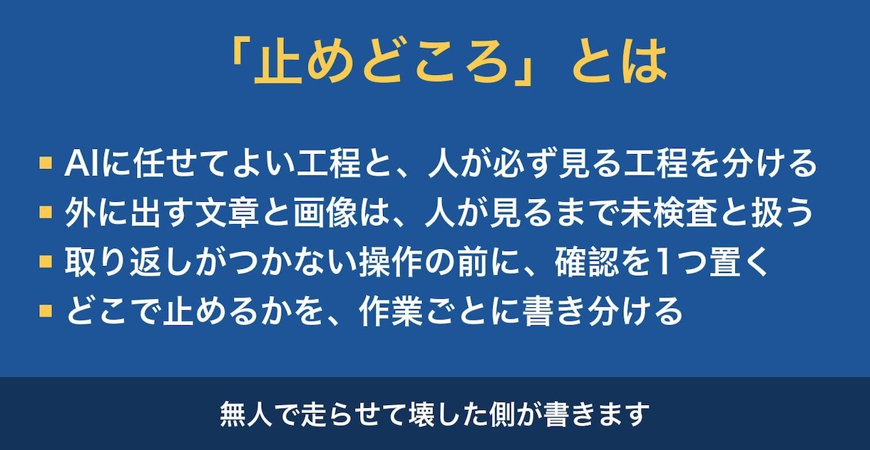 どこまで任せてよいかを決めた手順書を作ります 手順・止めどころ・チェック表・戻し方の4点をお渡しします イメージ4