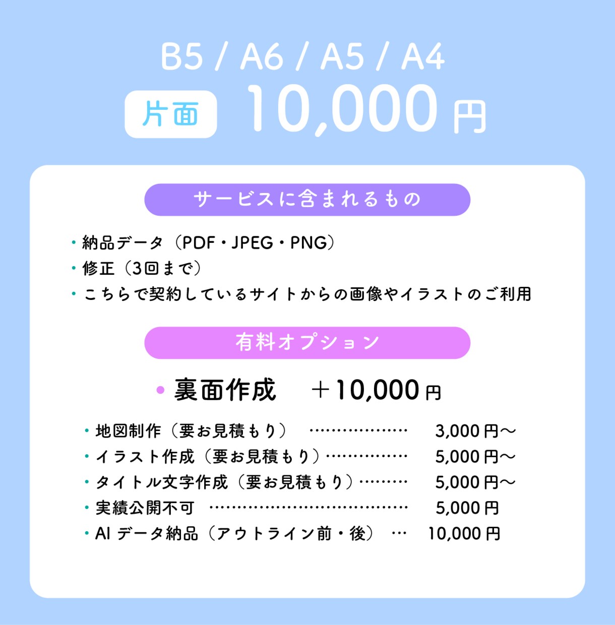 シンプルでちょっと遊び心のあるチラシデザインします 5名様になるまで特別価格でデザイン制作いたします！ イメージ2