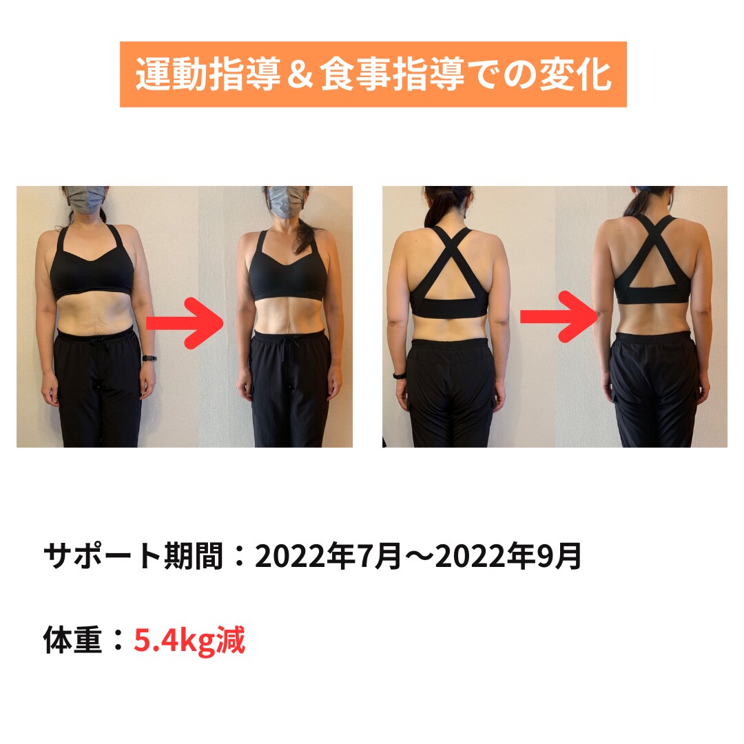 元大手NO1トレーナーがダイエットサポートします 立ち上げ初期のため『超特価』でプロのサポートが受けられます イメージ4
