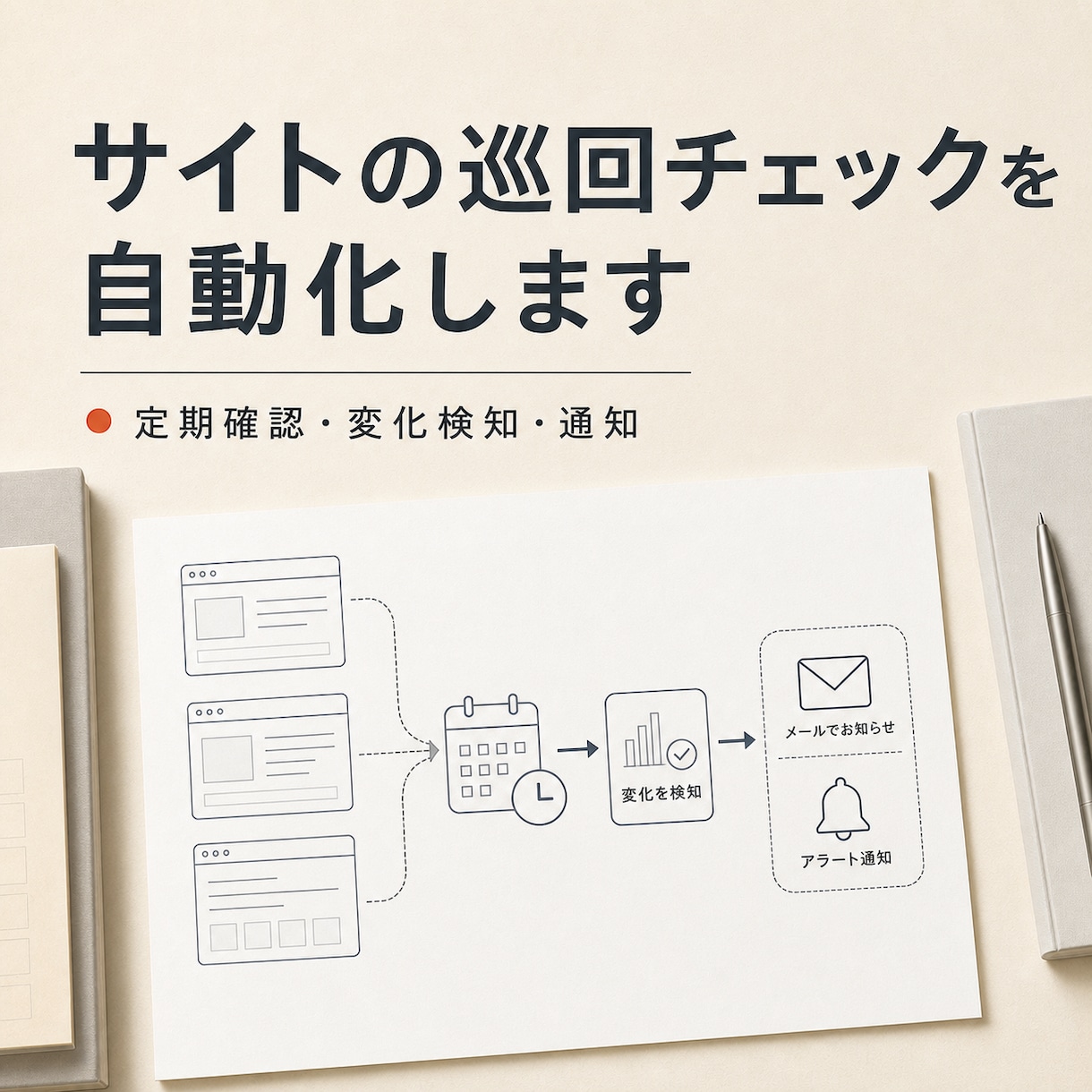 サイトの巡回チェックを自動化します 表示や掲載状態を定期確認し、変化を指定先へ通知 イメージ1