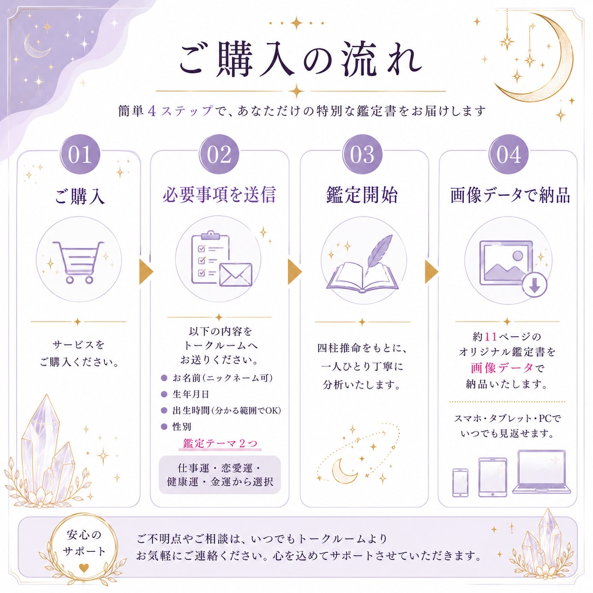約11ページの四柱推命鑑定書を丁寧に作成します 約11ページ｜恋愛・仕事・健康・運勢を丁寧に鑑定 イメージ6