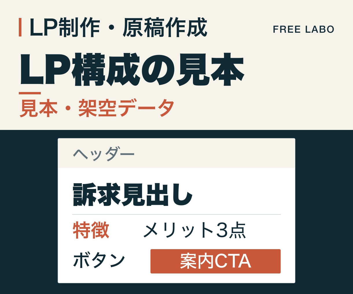 LP（ランディングページ）を1ページ制作します 構成・原稿・デザイン・スマホ対応・導線を一式納品 イメージ3
