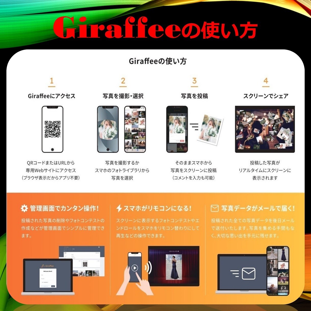 婚礼最新演出！ゲスト参加型演出アイテムをお作ります スマホでパシャ！写真をシュッ！みんなで楽しもう！ イメージ3