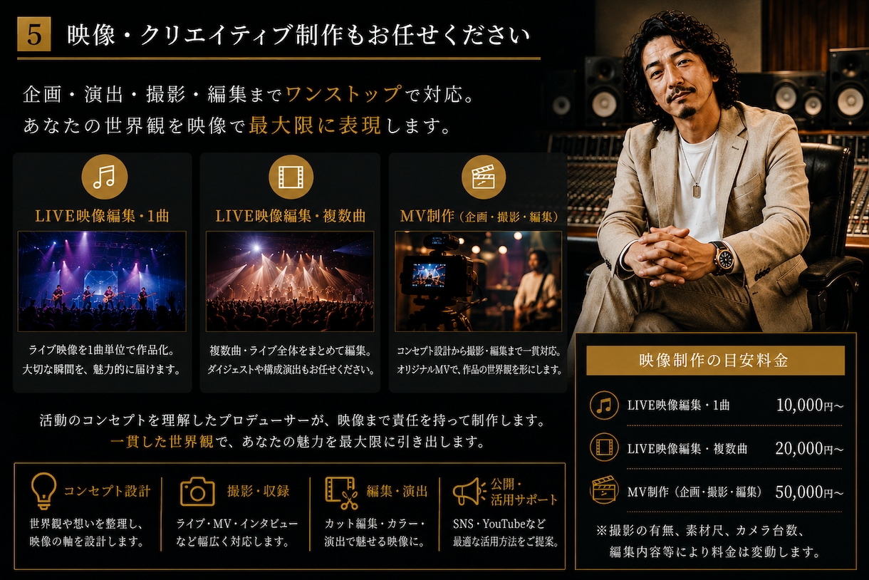 音楽活動の悩み・方向性をプロ目線で整理します あなたの「やりたい」を整理し、一緒に形にします イメージ5