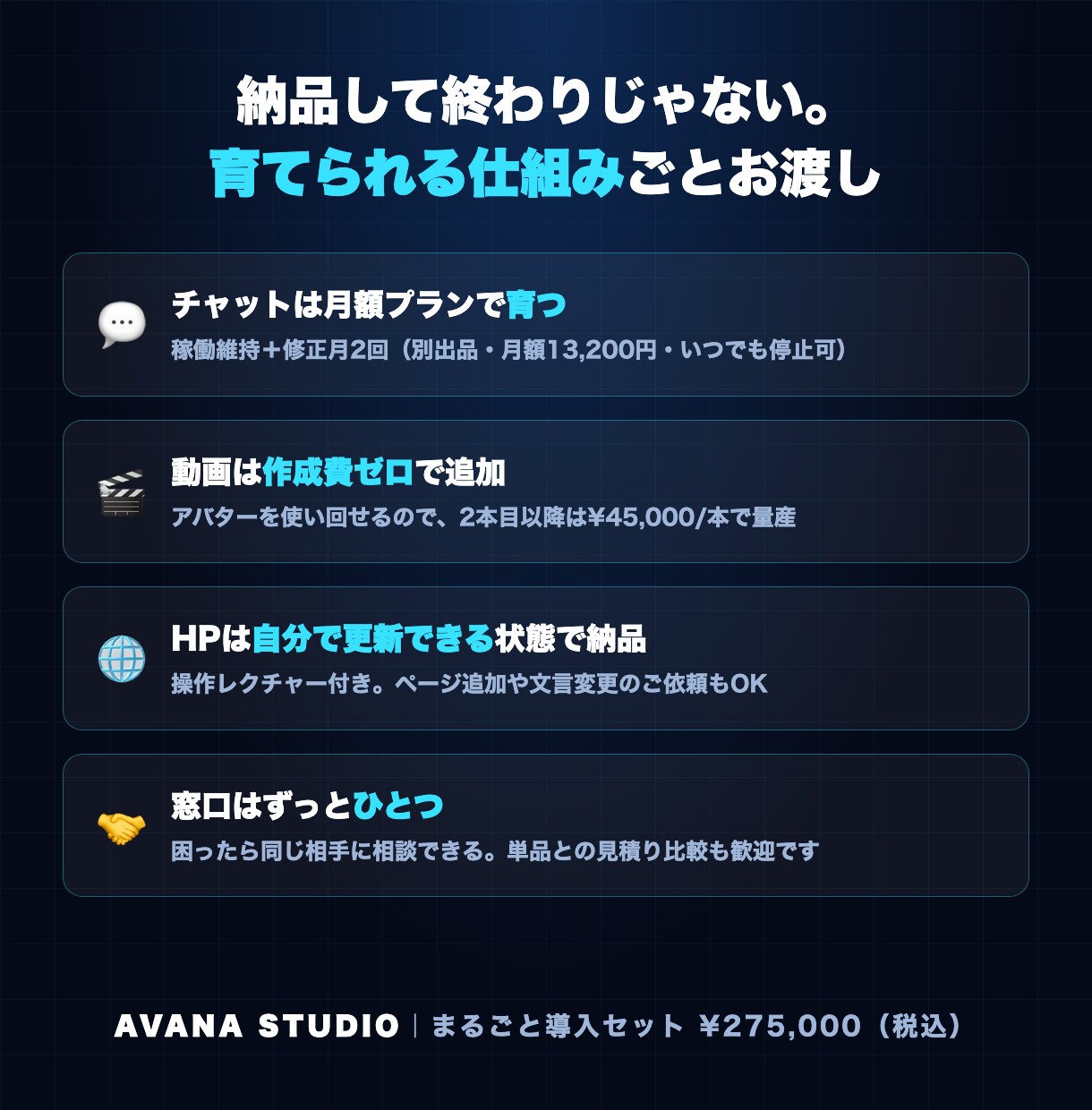 ホームページ・動画・AI接客を一括導入代行します HPも動画もチャットも「同じAIの顔」でまるごと導入 イメージ5