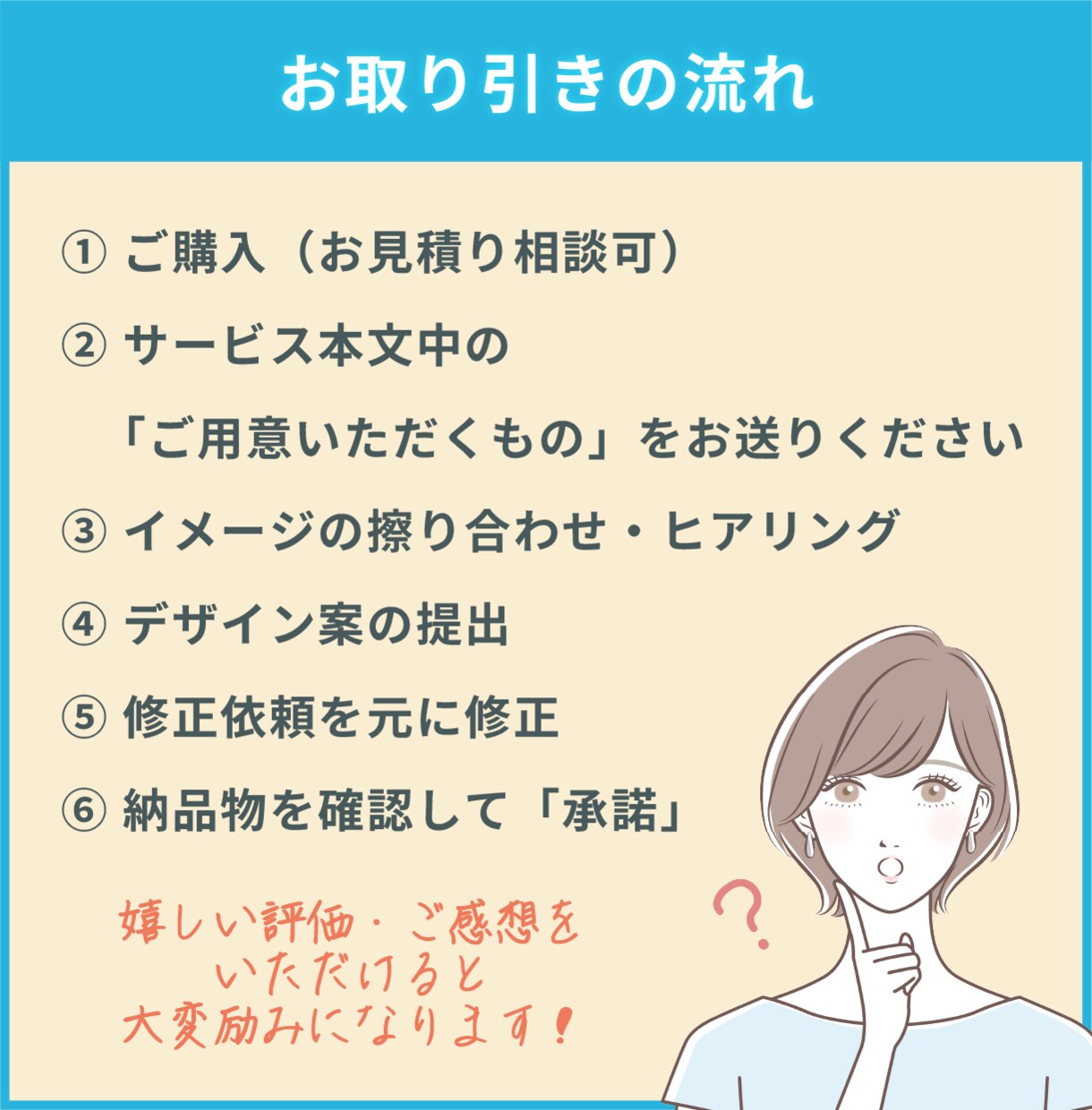 伝わる！目を惹く！バナー・WEB画像を作成します 先着5名様限定のモニター特別価格でご提供中！ イメージ5
