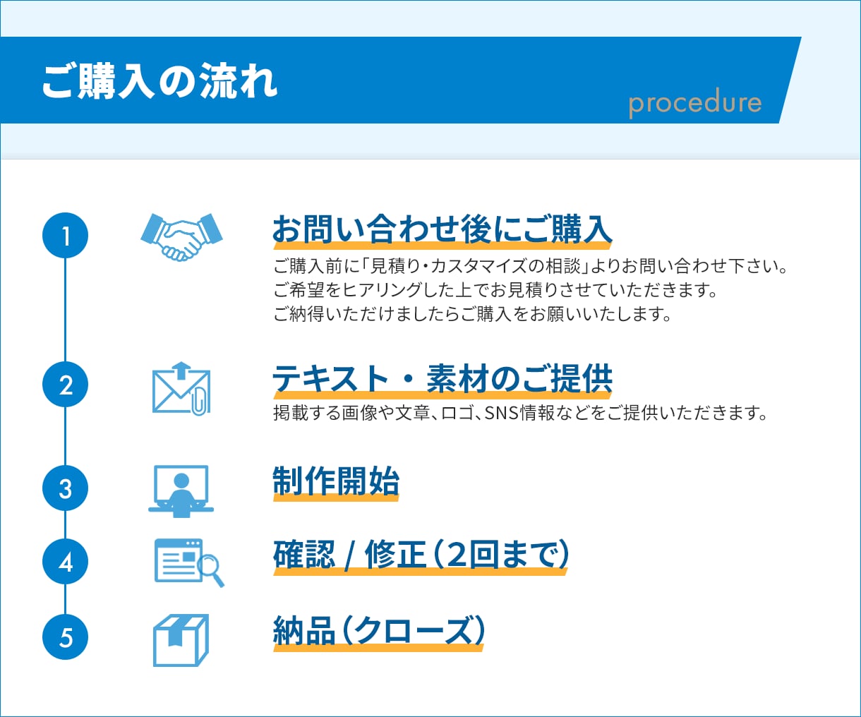 歴10年！wordpressでHPを制作します 利用率の高いSWELLで構築＆高い技術力で柔軟なカスタマイズ イメージ4
